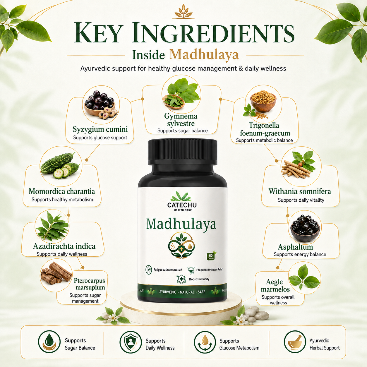 Madhulaya - Image 3